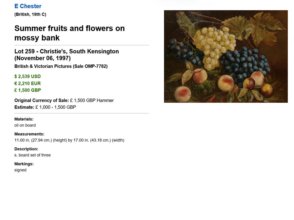Fruits and flowers on mossy bank / oil painting